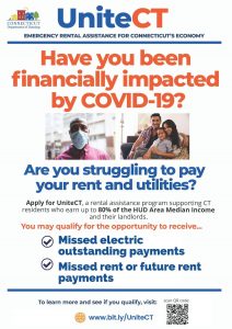 Have you been financially impacted by COVID-19?