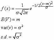 Gaussian (Normal) Density