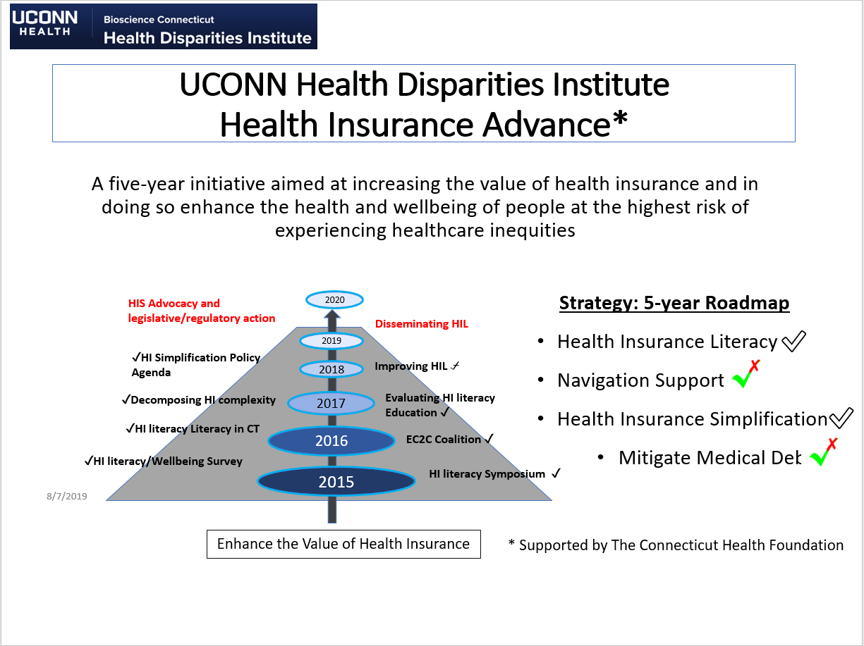 Health Insurance Advance | Health Disparities Institute