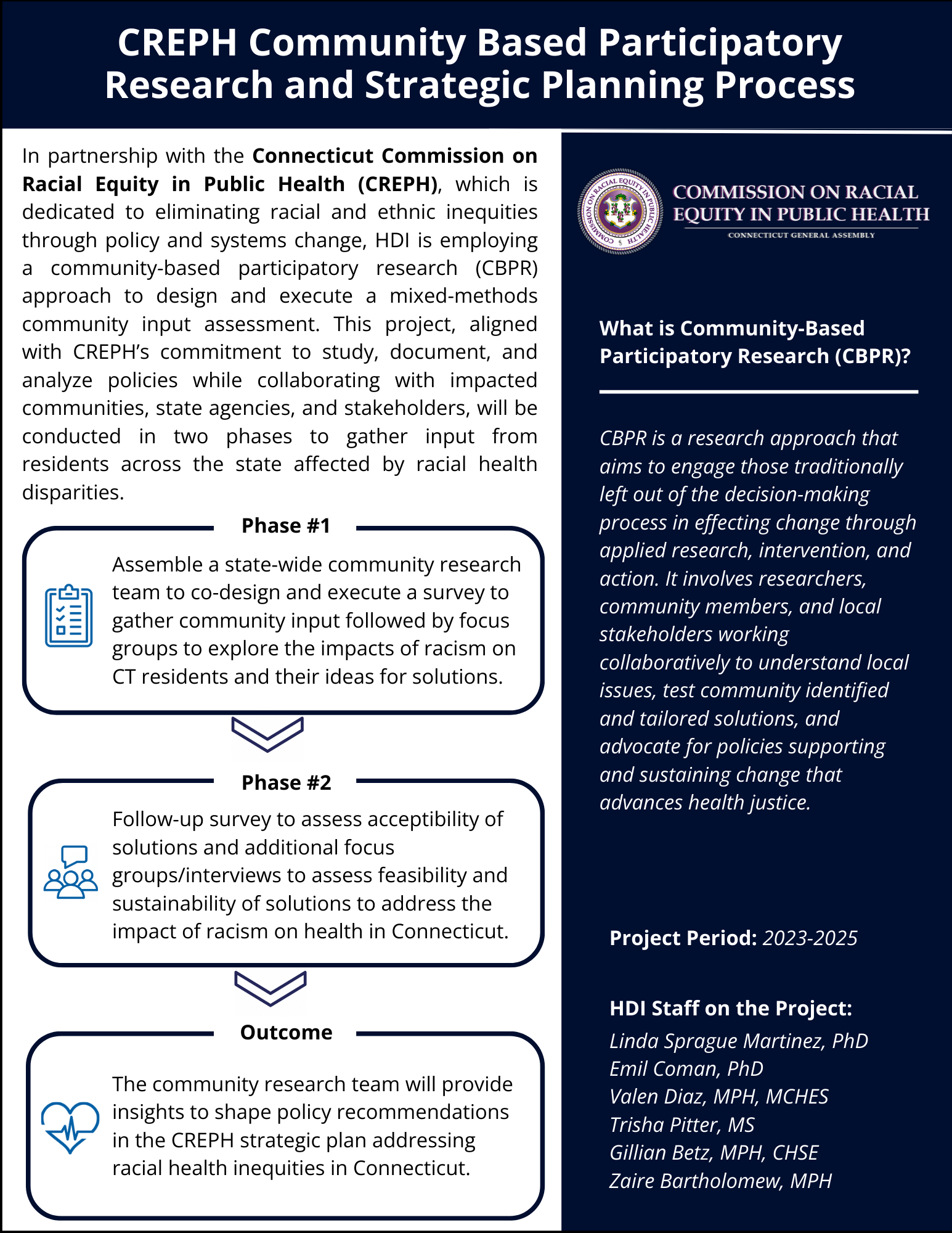 CREPH Community Based Participatory Research and Strategic Planning Process