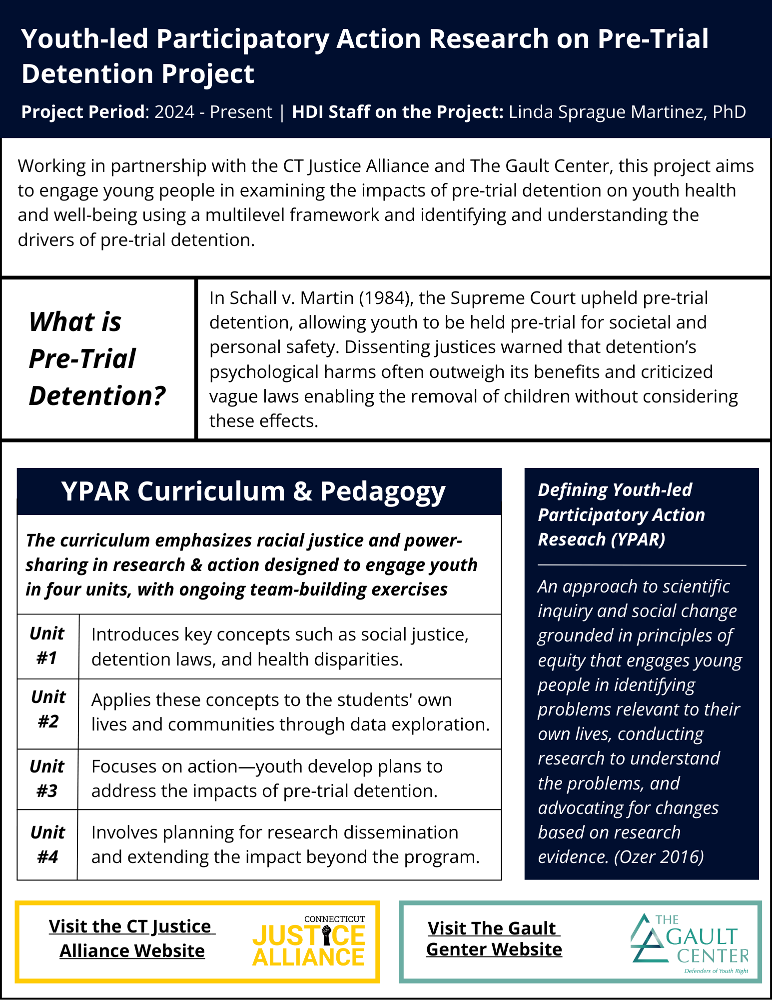 Youth-led Participatory Action Research on Preventative Detention Project