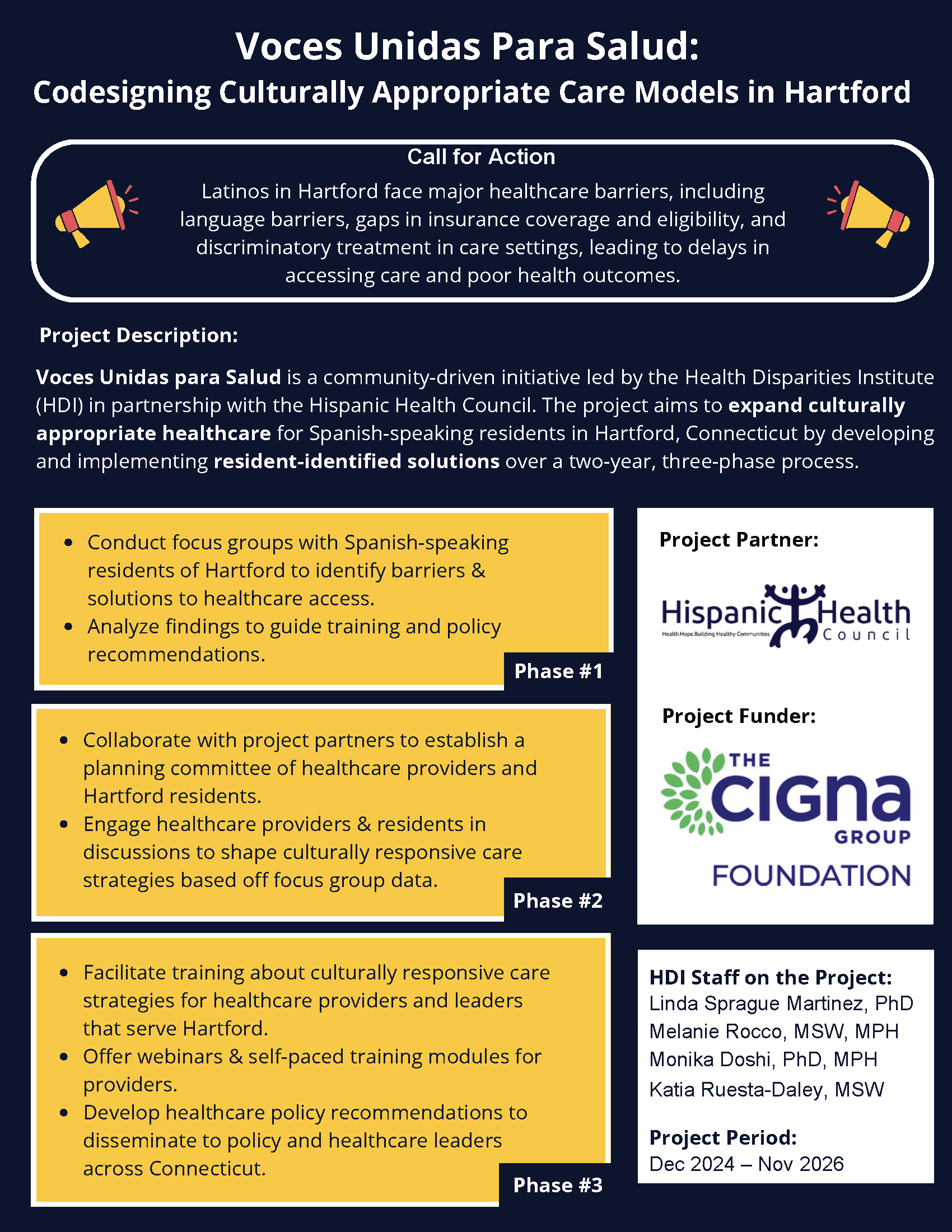 Voces Unidas Para Salud: Codesigning Culturally Appropriate Care Models in Hartford