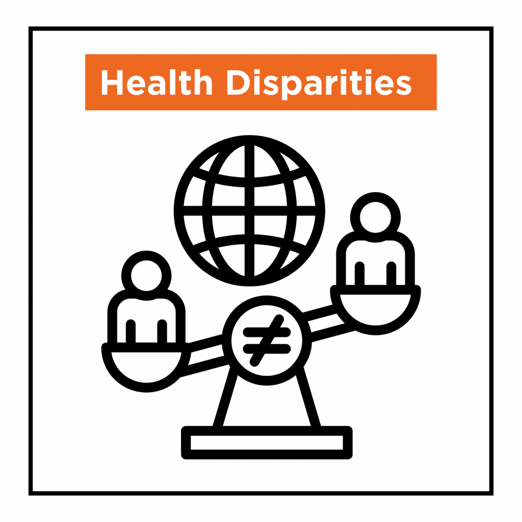 Health Disparities