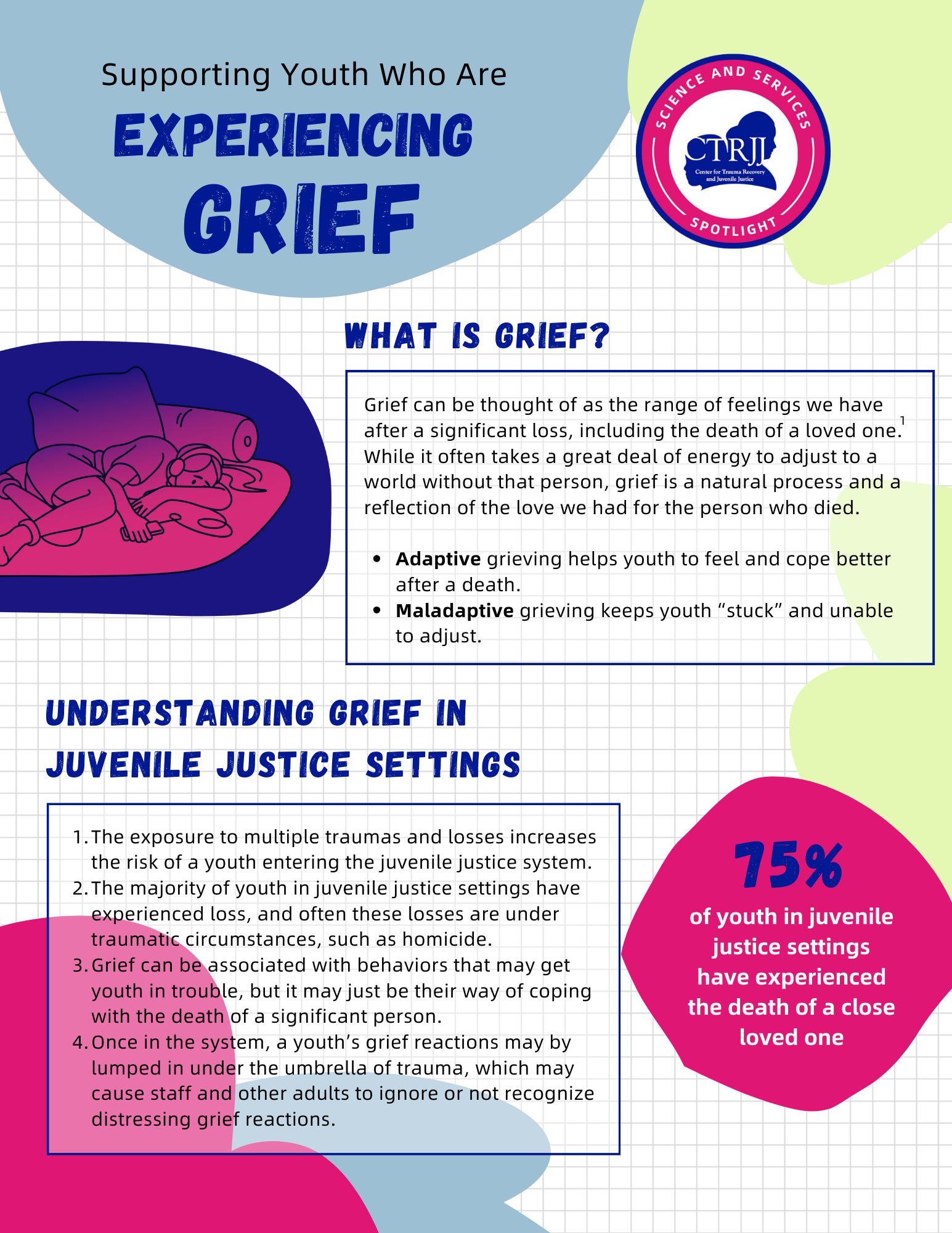 Supporting Youth Who Are Experiencing Grief