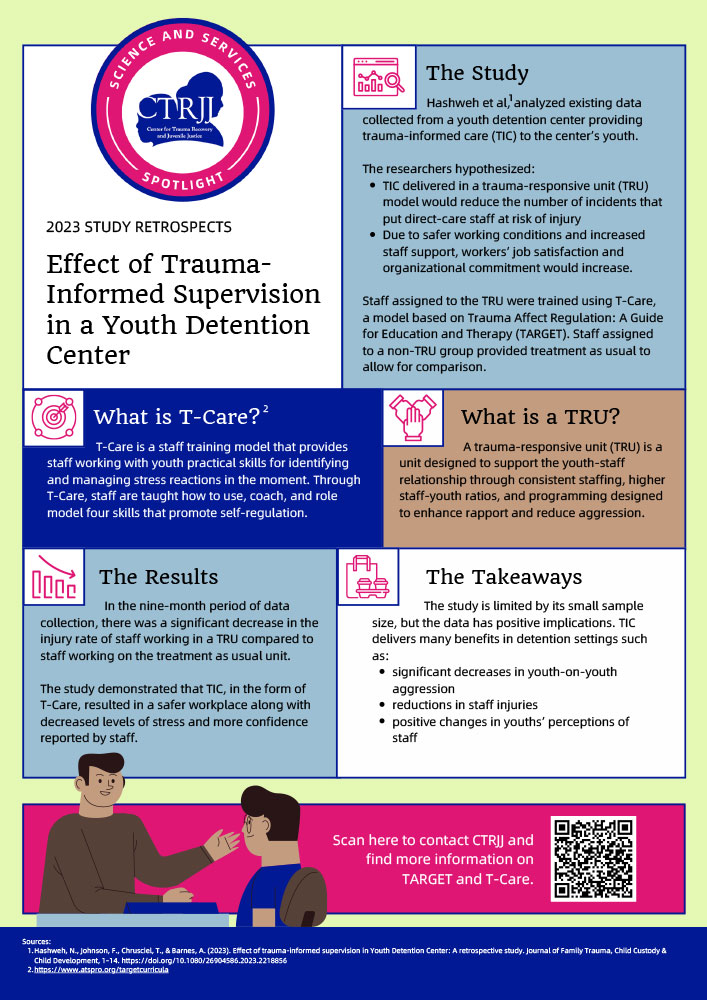 Effect of Trauma-Informed Supervision in a Youth Detention Center