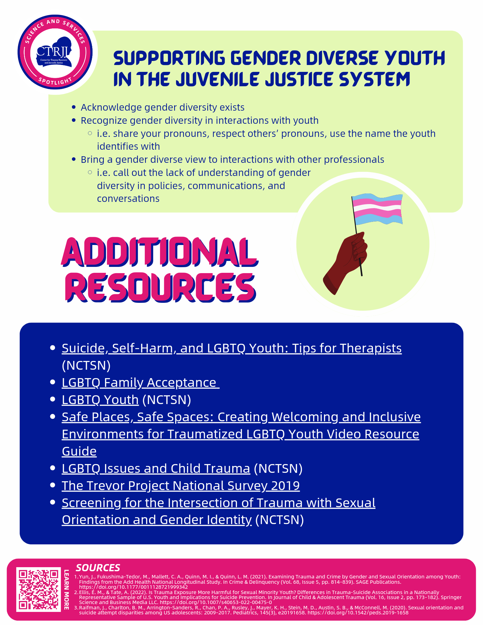 Supporting LGBTQ Youth Involved in the Juvenile Justice System