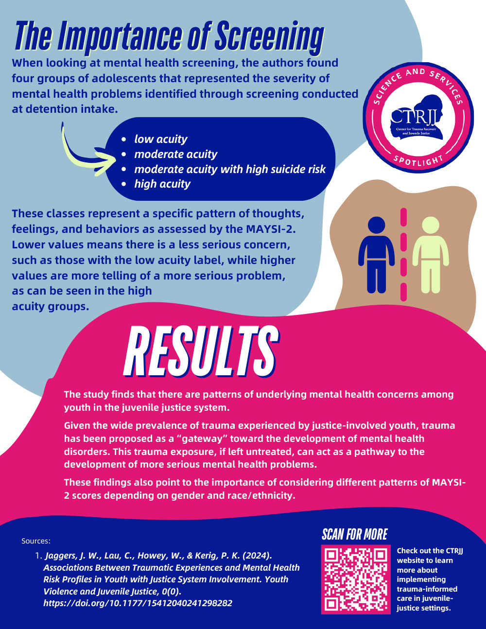 S&S Spotlight: Traumatic Experiences & Mental Health Risks for Youth Involved in the Justice System