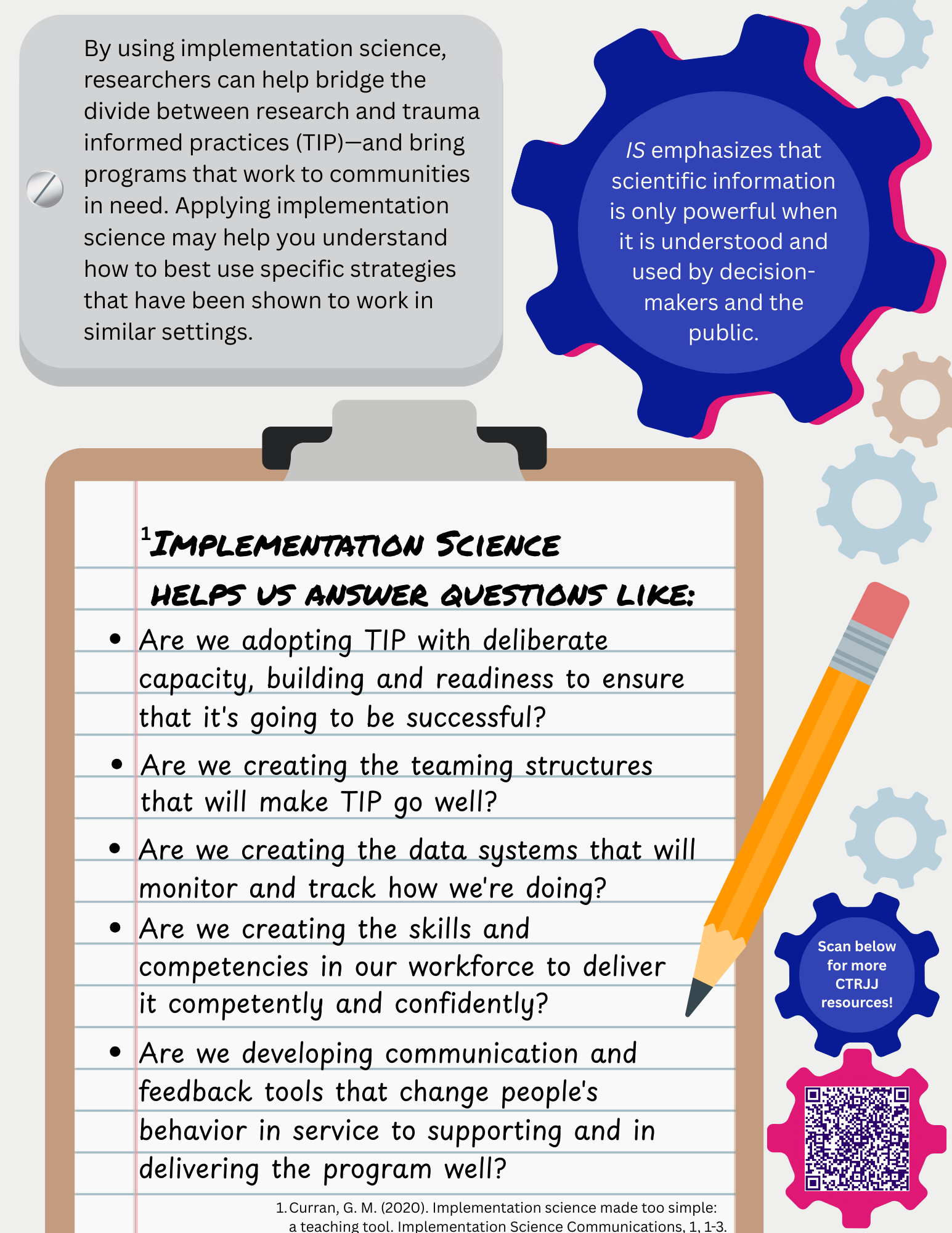 Implementation Science vs. Program Evaluation: Is there a difference?