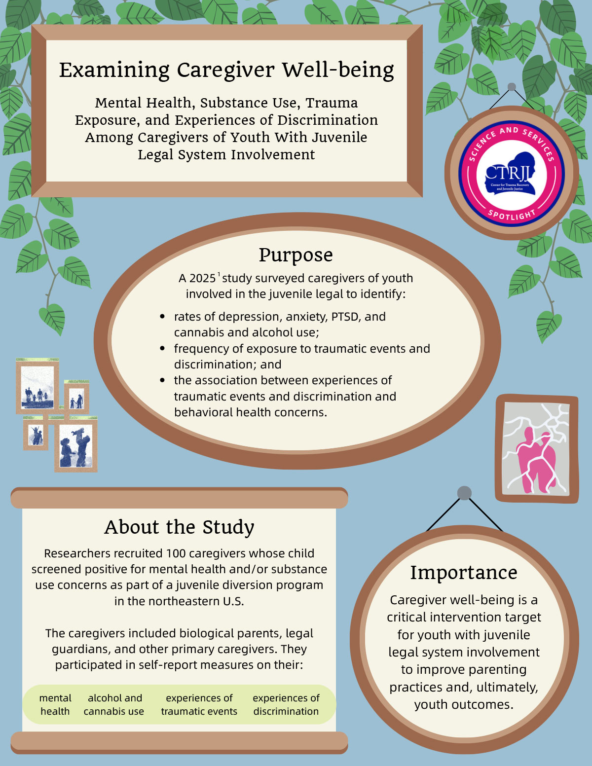 S&S Spotlight: Examining Caregiver Well-being
