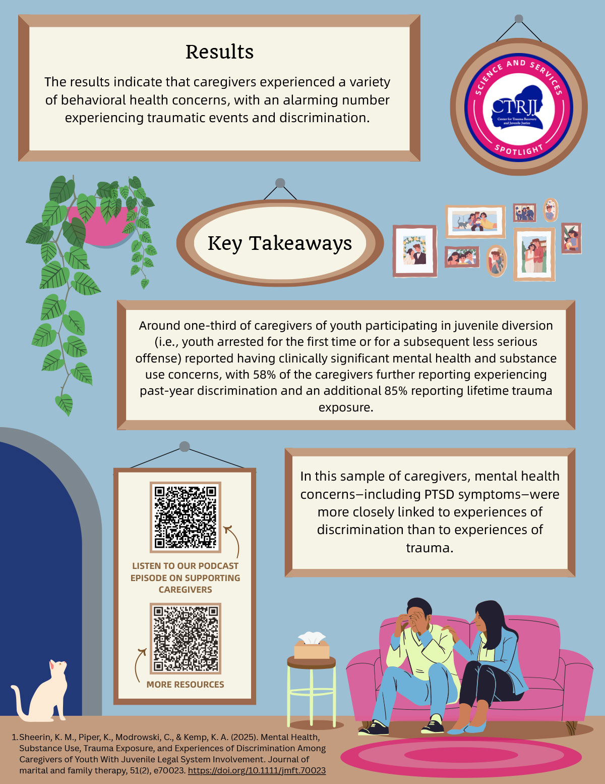 S&S Spotlight: Examining Caregiver Well-being