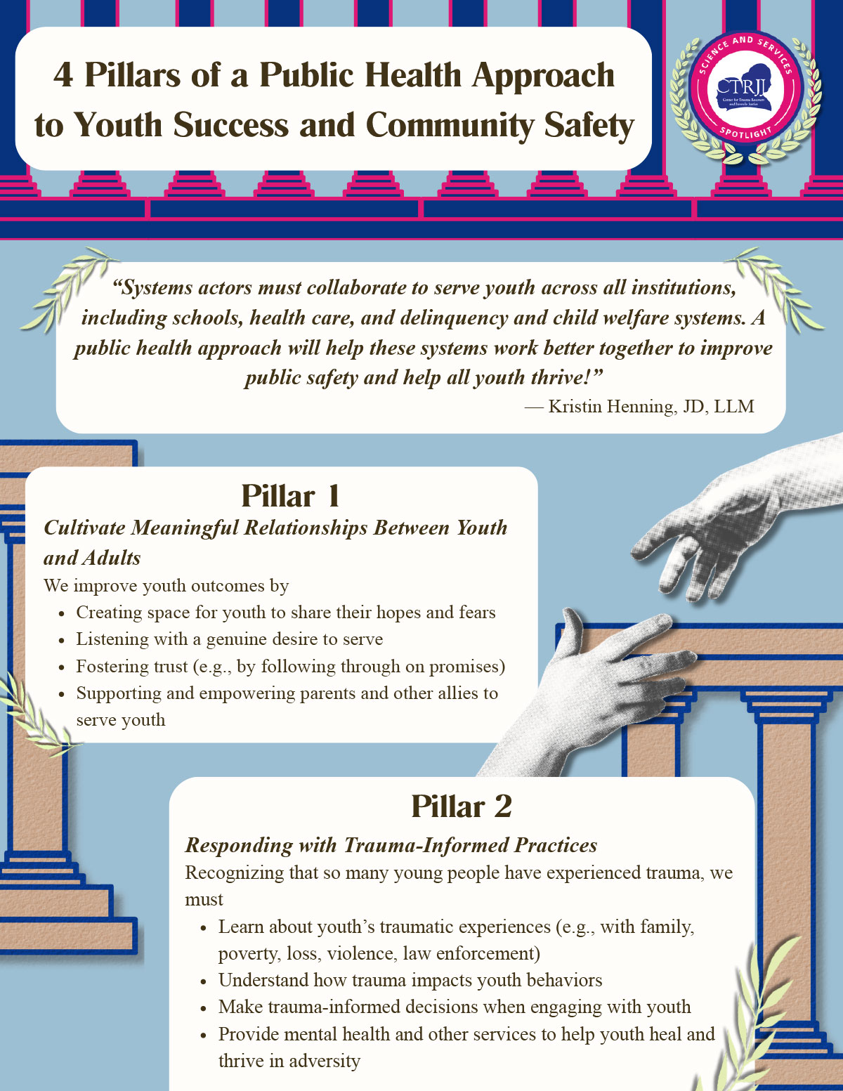 S&S Spotlight: 4 Pillars of a Public Health Approach to Youth Success and Community Safety