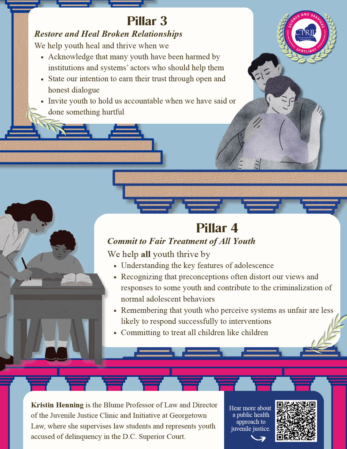 S&S Spotlight: 4 Pillars of a Public Health Approach to Youth Success and Community Safety